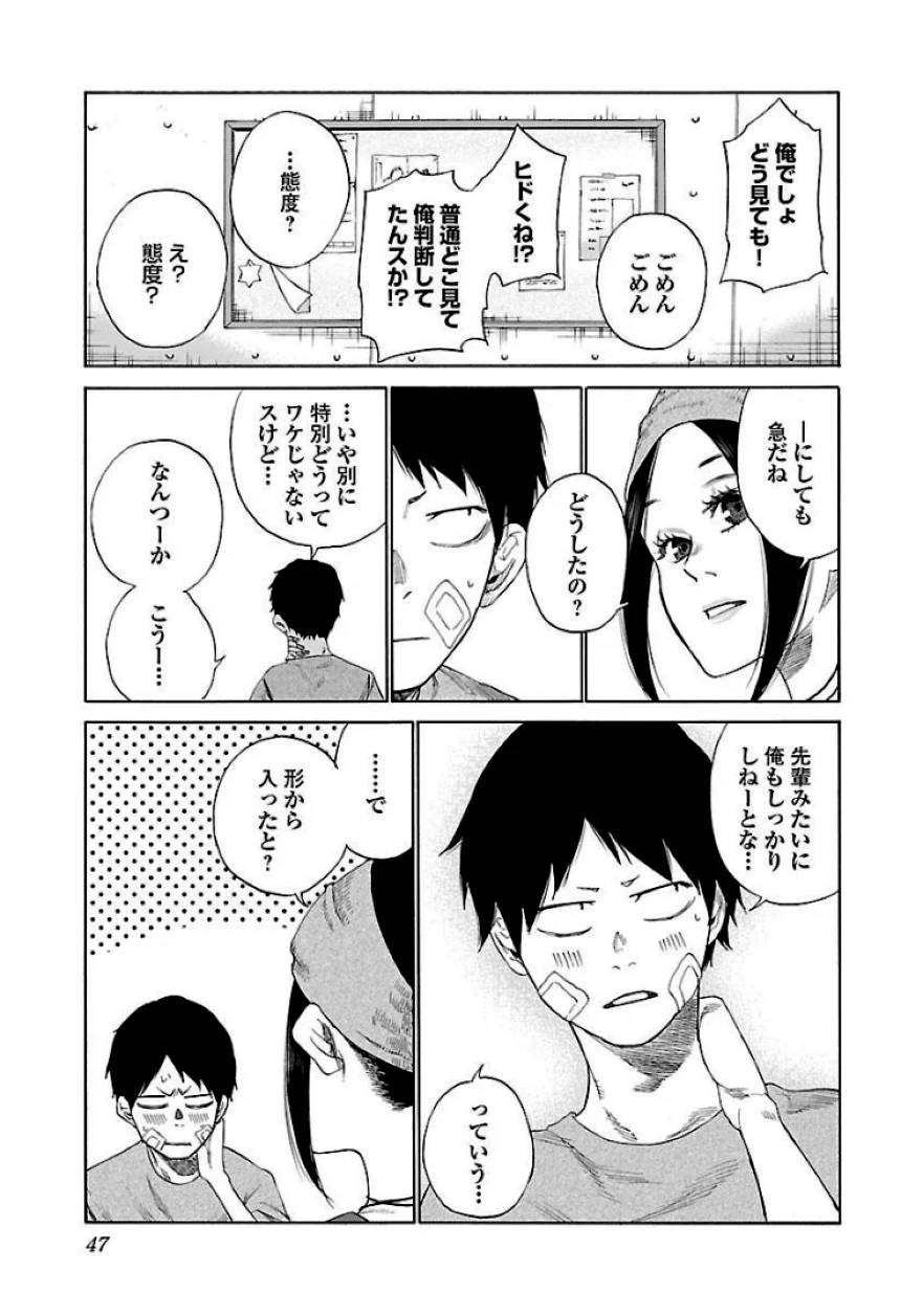 Page 47