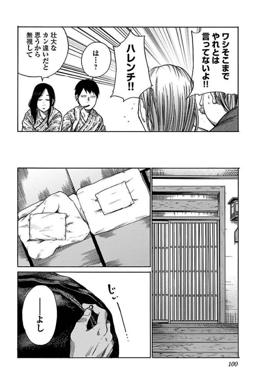 Page 100