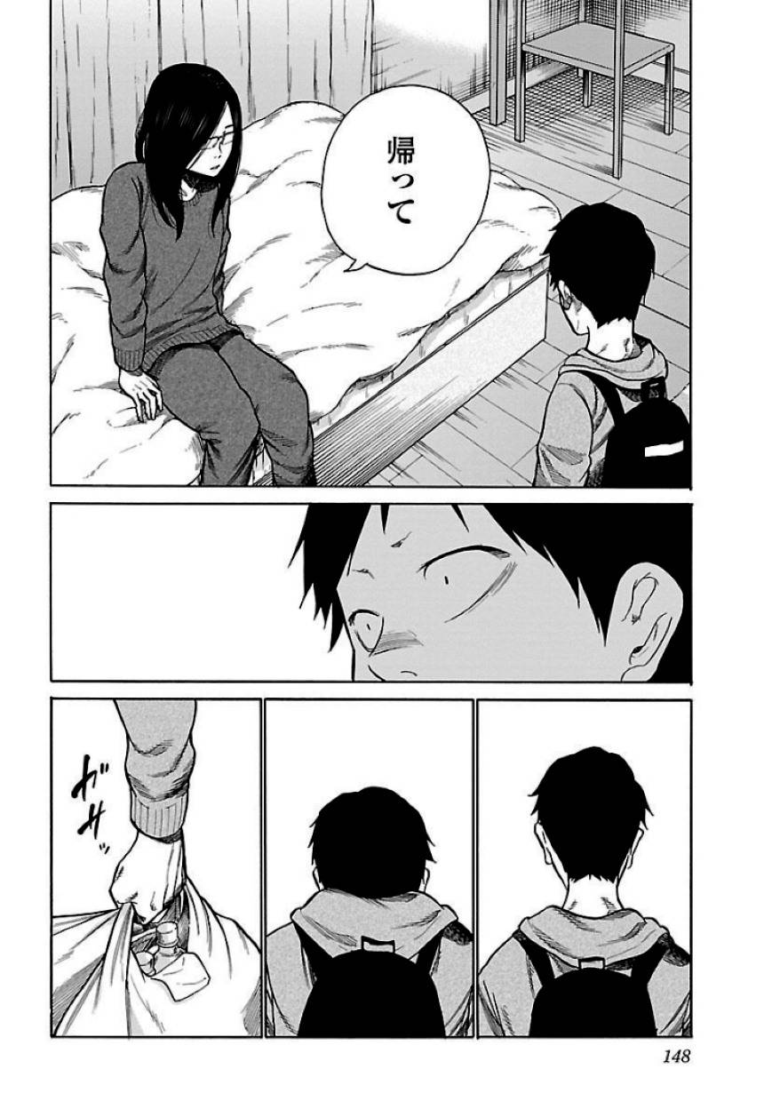 Page 148