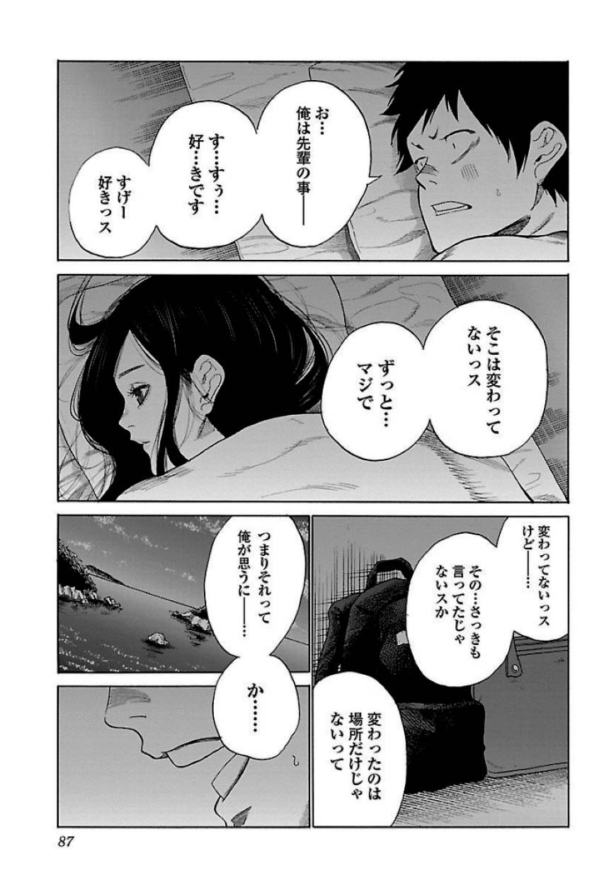 Page 87