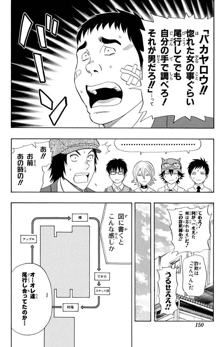 Page 148