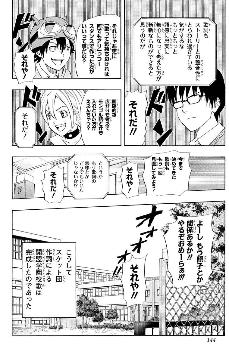 Page 142