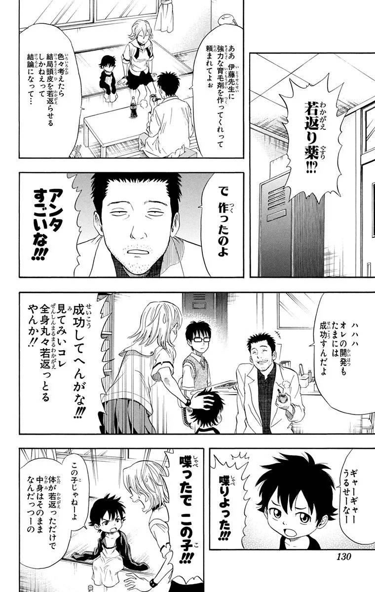 Page 128
