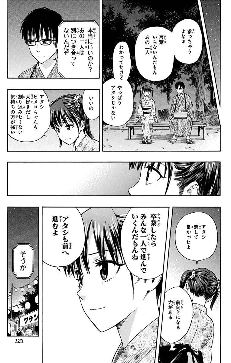 Page 121