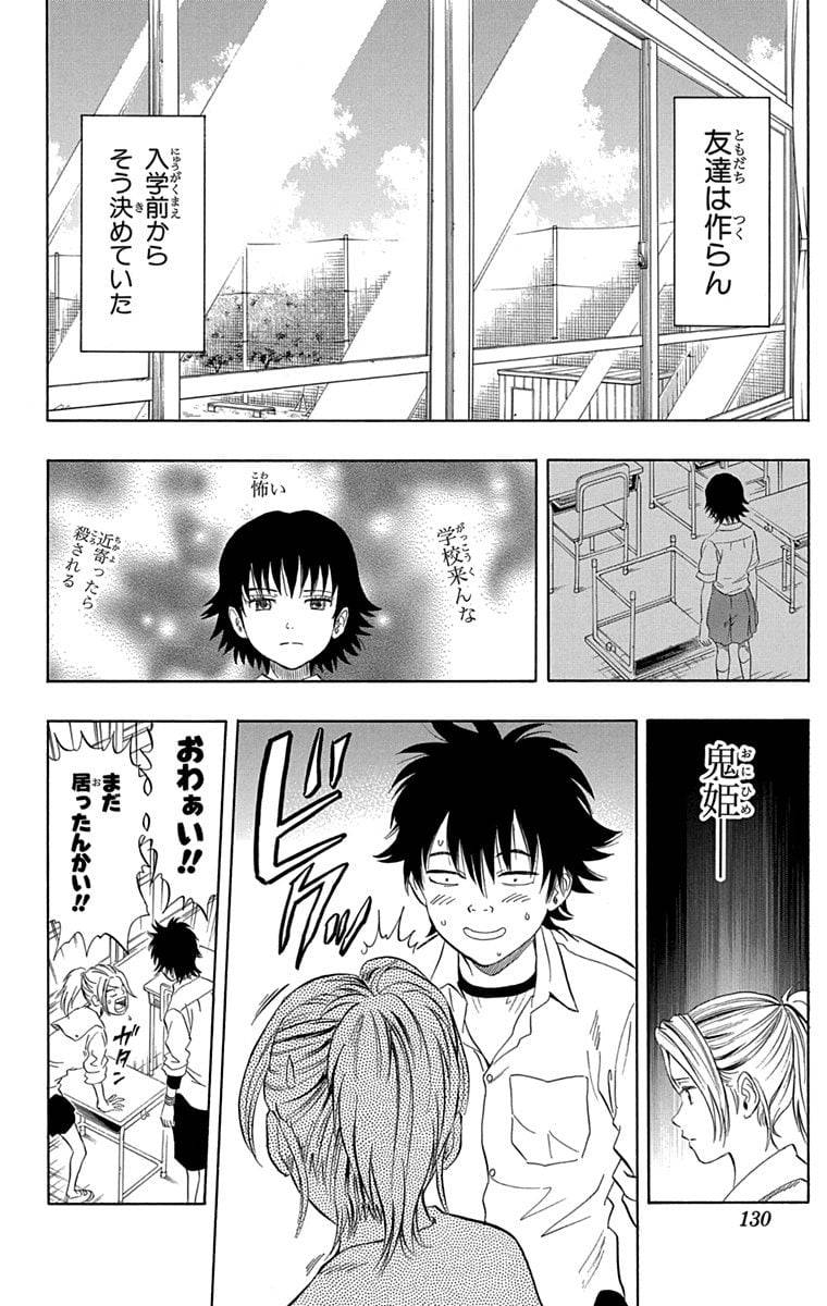 Page 128