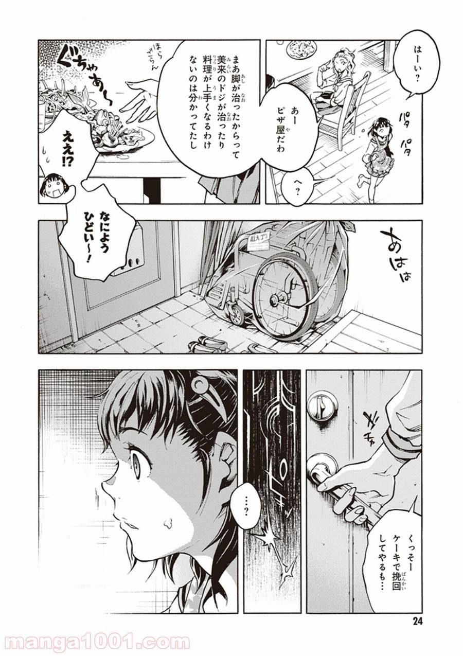 Page 22