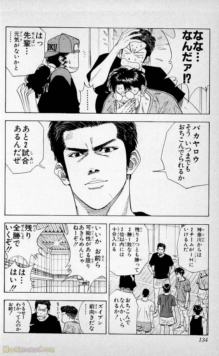 Page 132