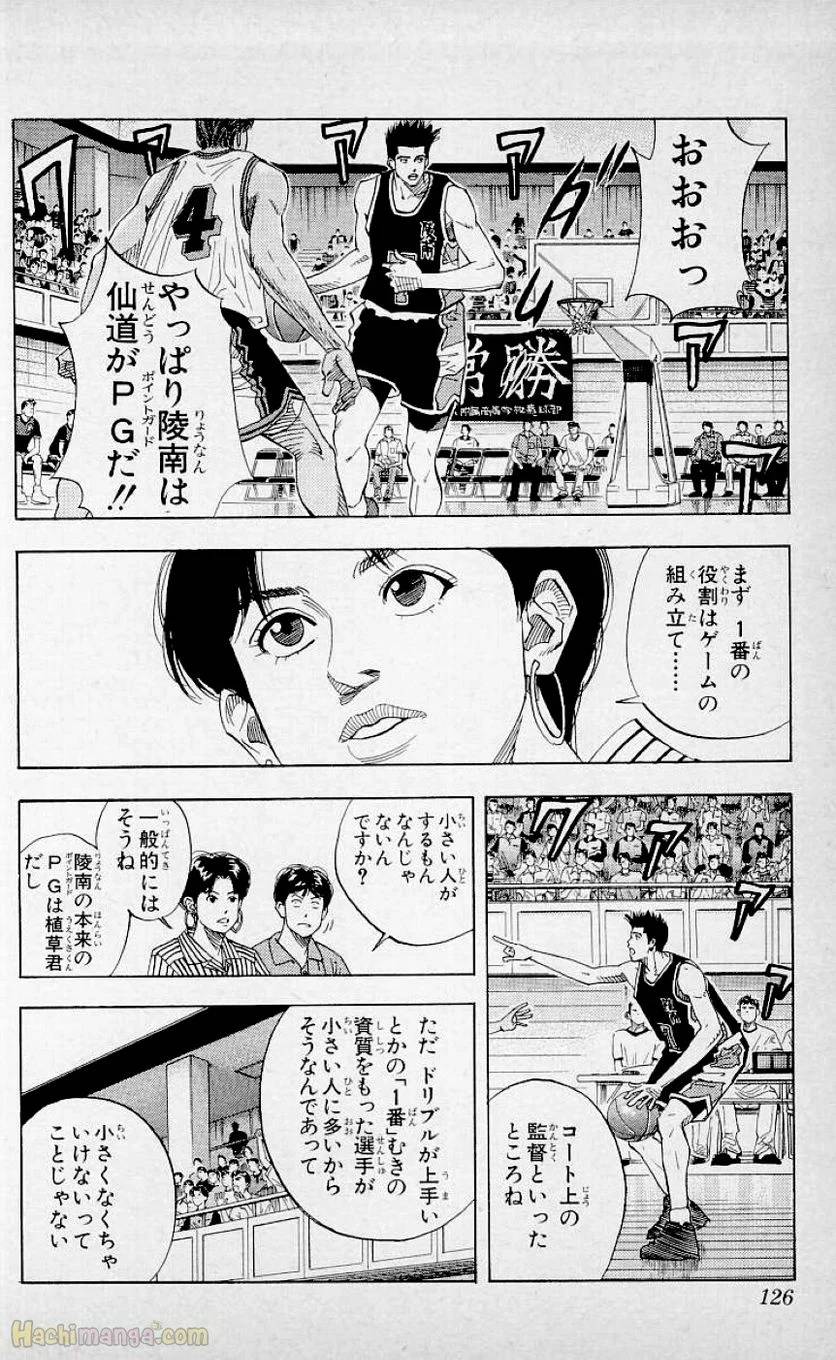 Page 124
