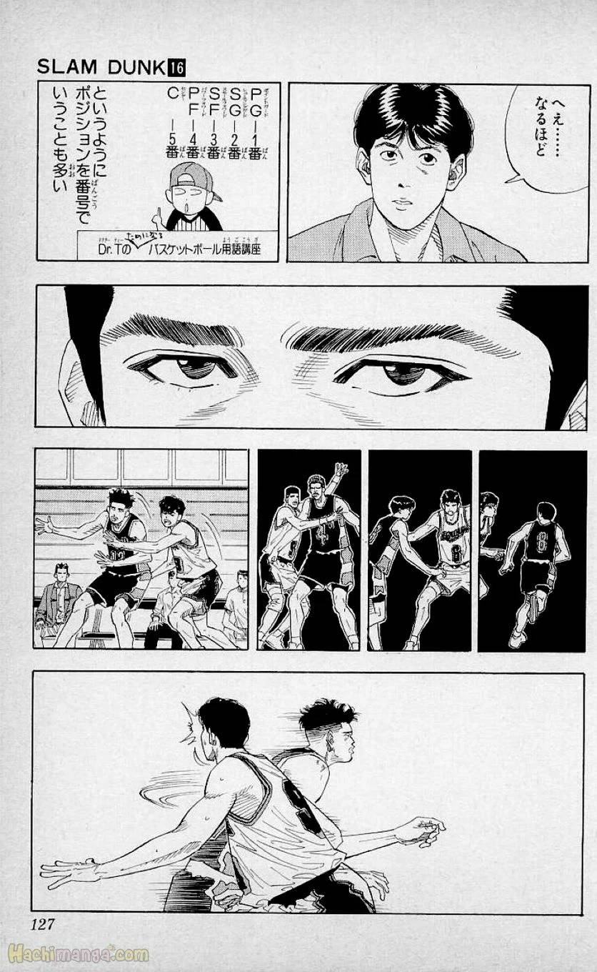 Page 125