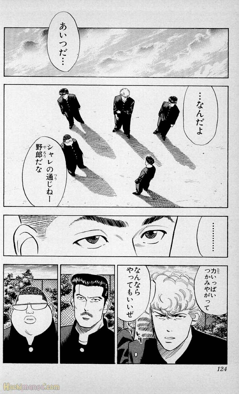 Page 122