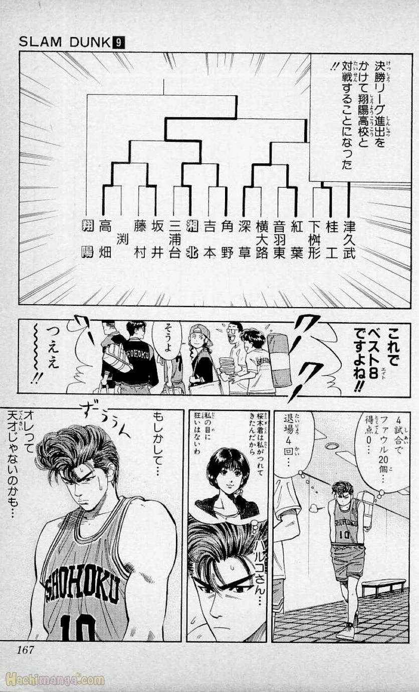 Page 165