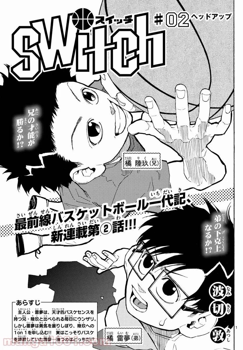 Page 0