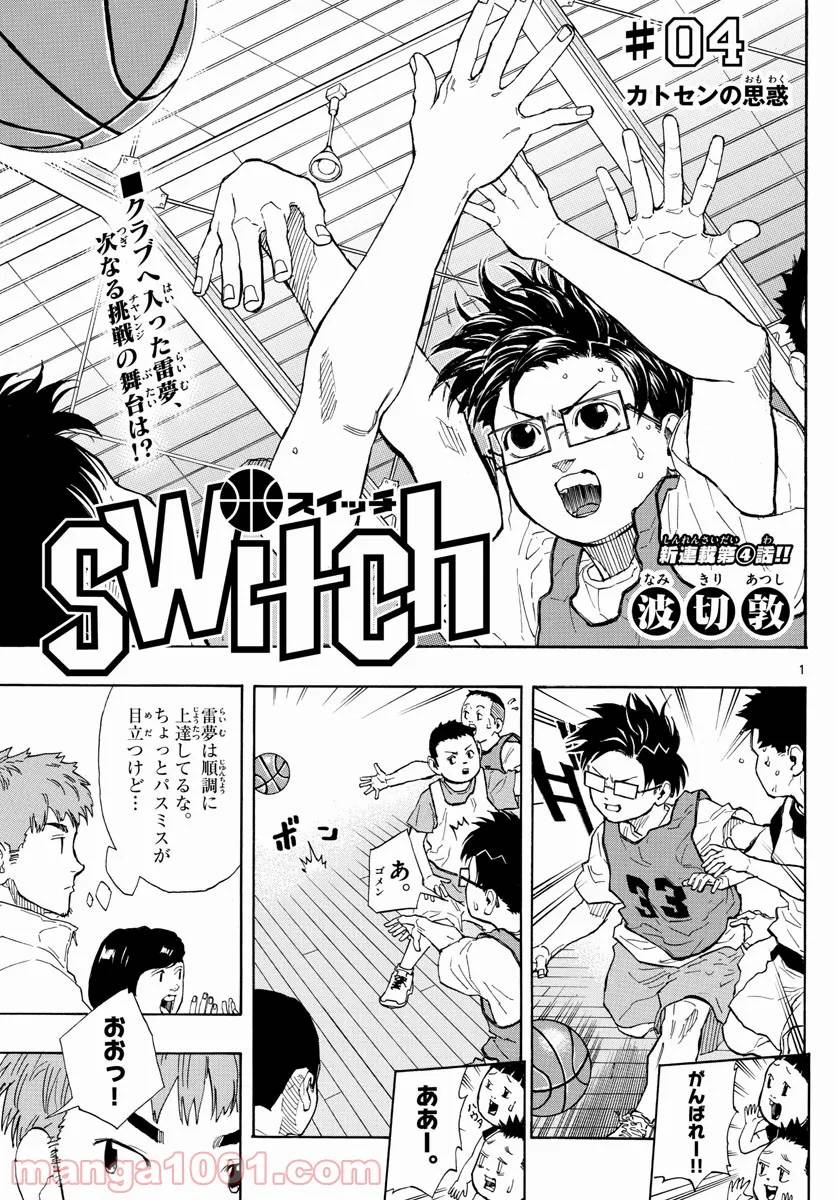 Page 0