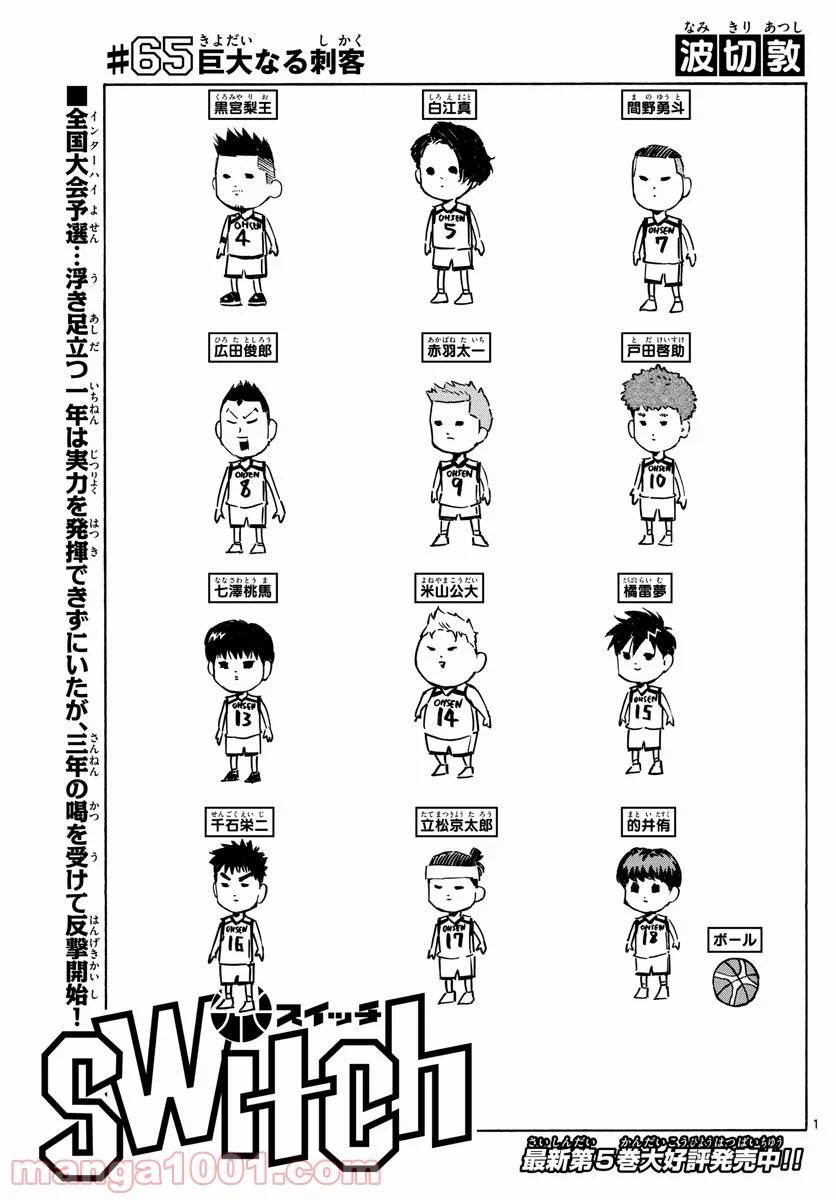 Page 0