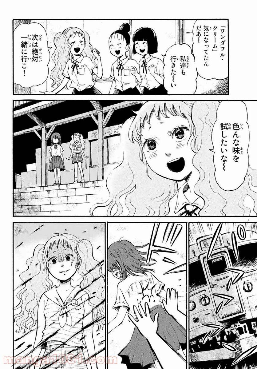 Page 0