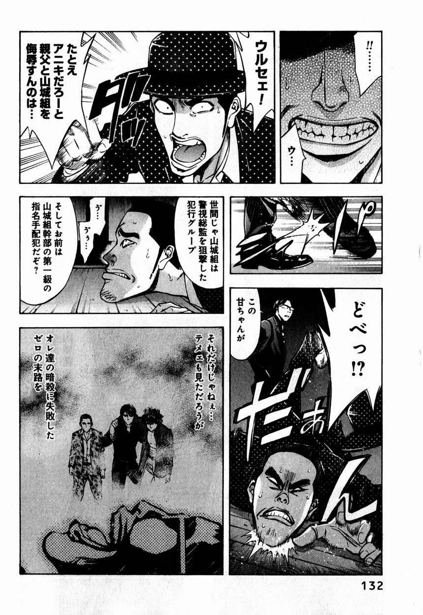 Page 132