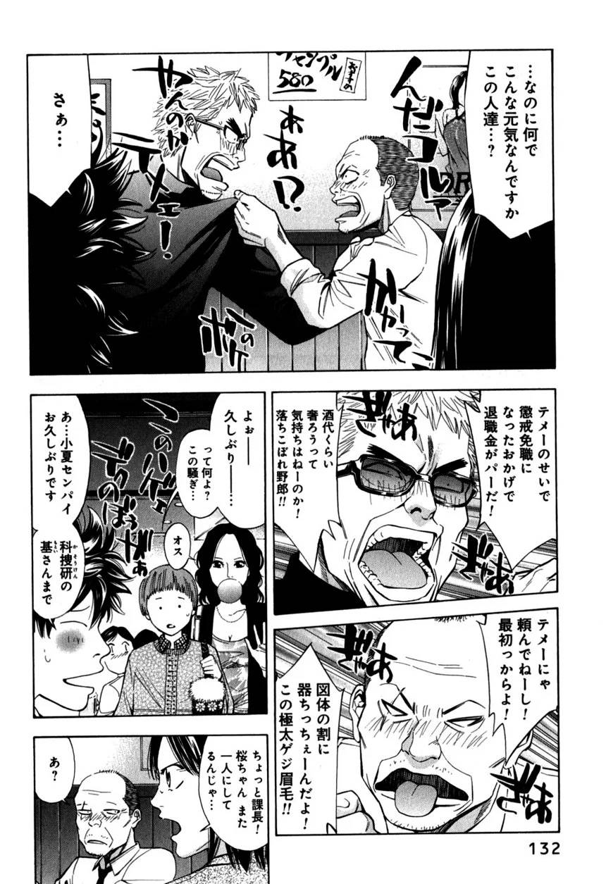 Page 132