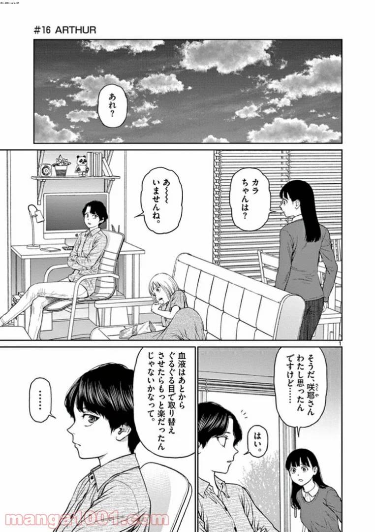 Page 0