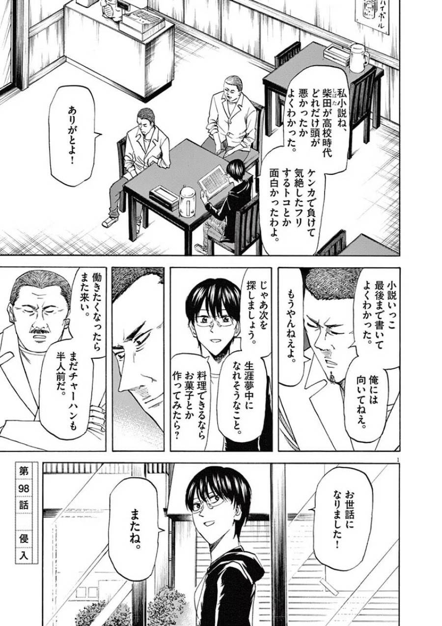 Page 0