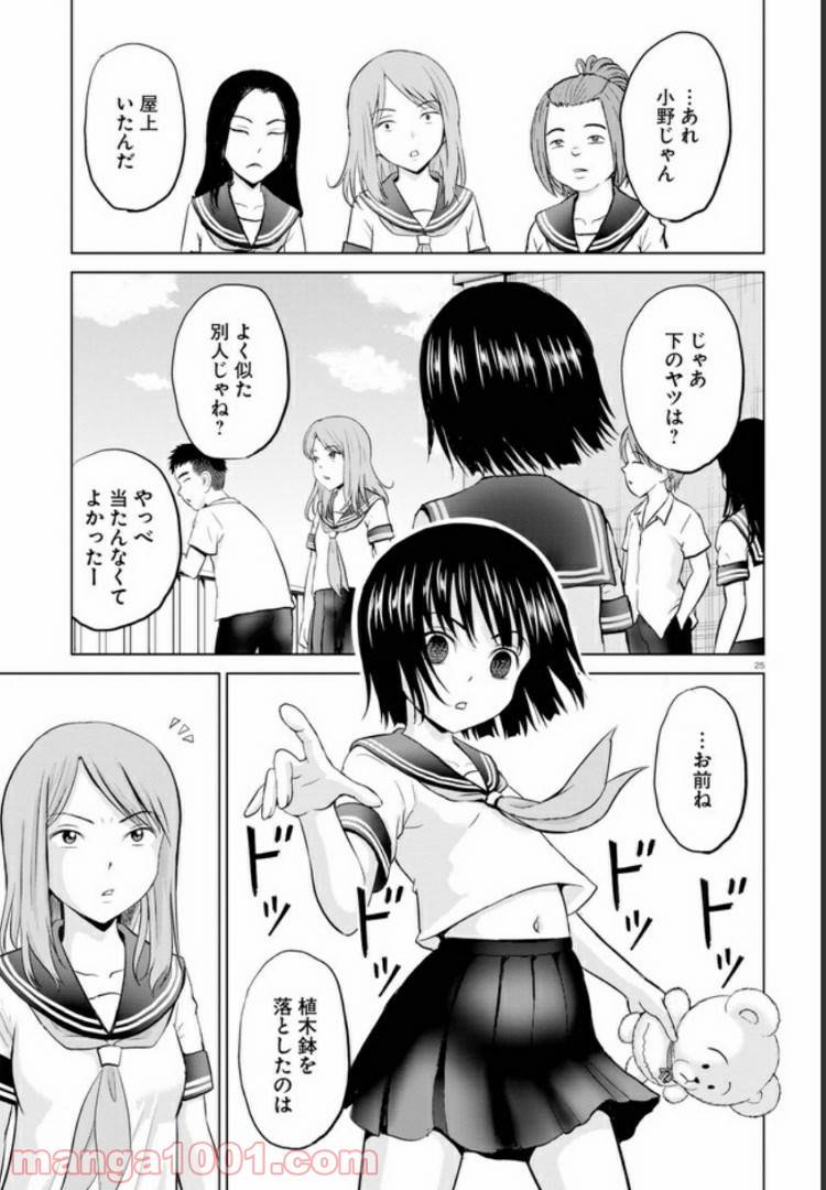 Page 0