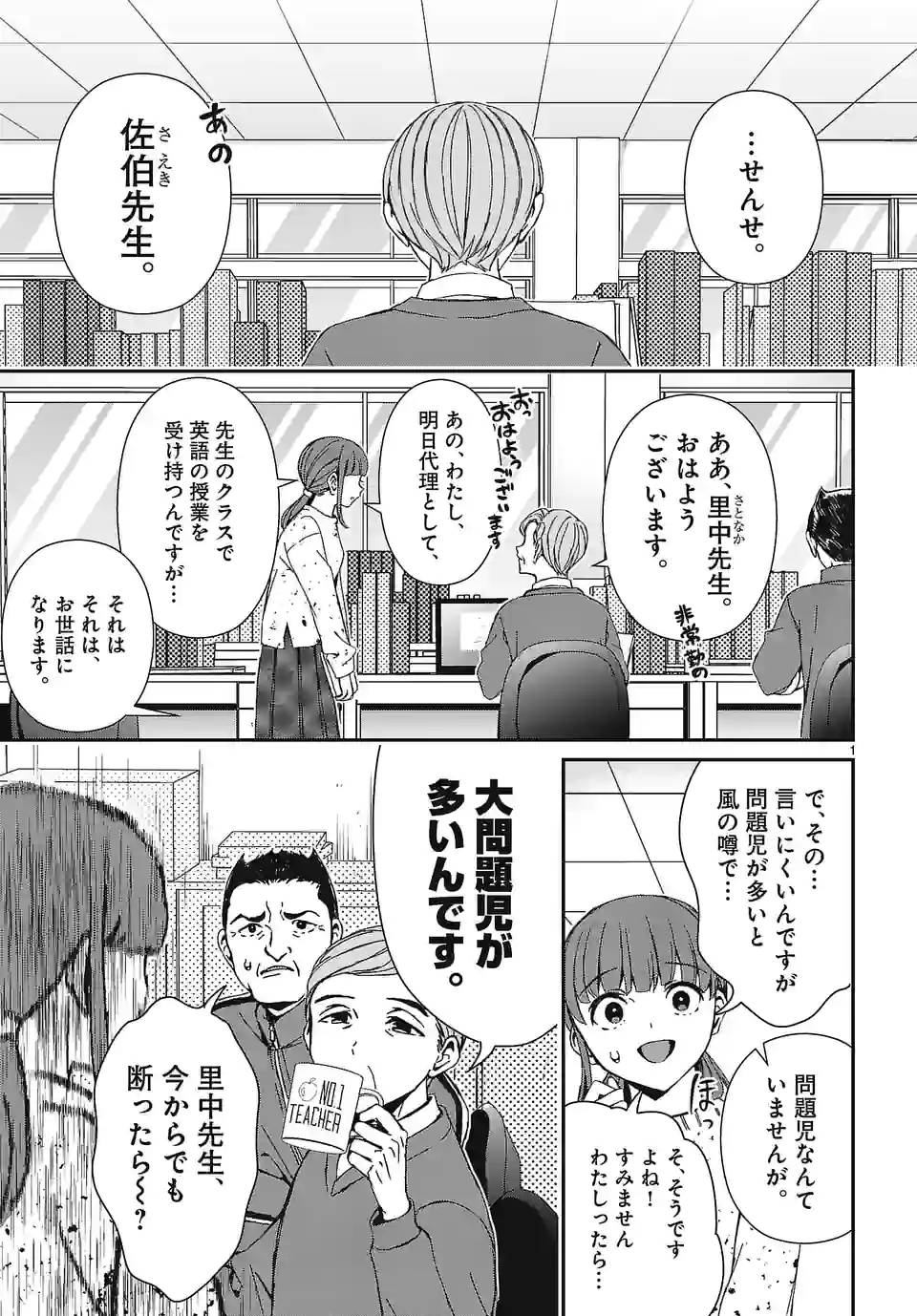 Page 0