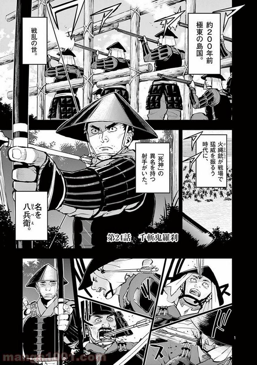 Page 0