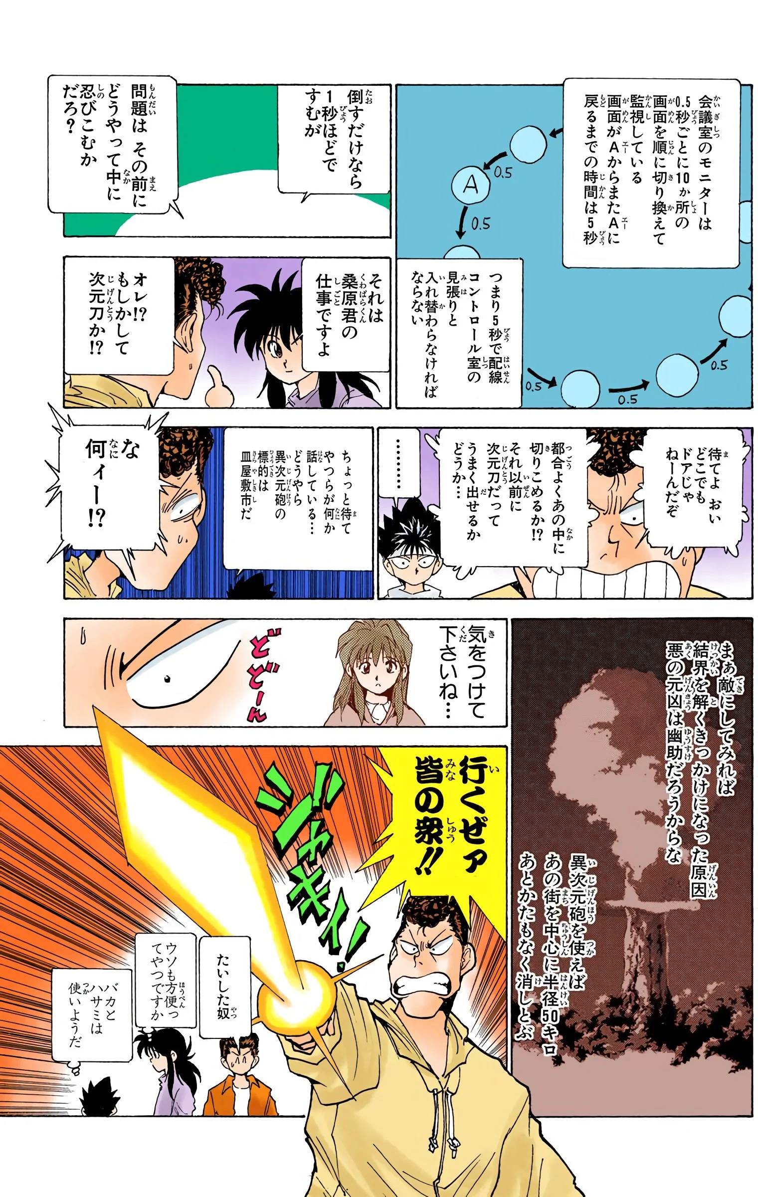 Page 133