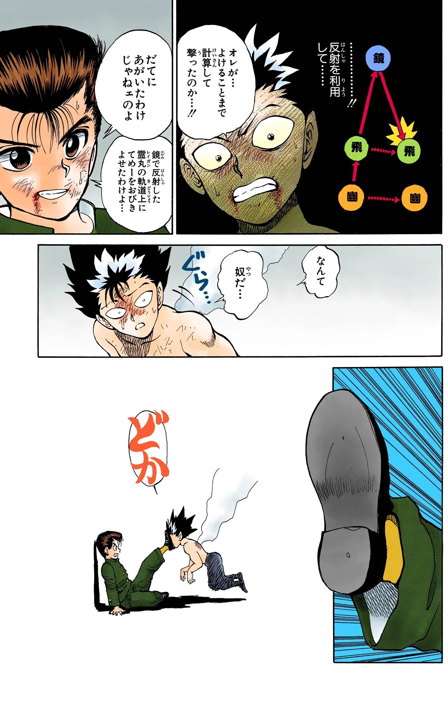 Page 143