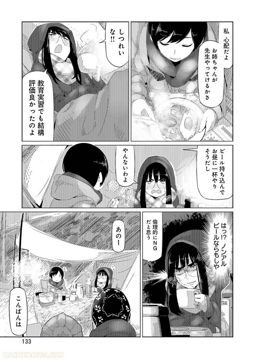 Page 133