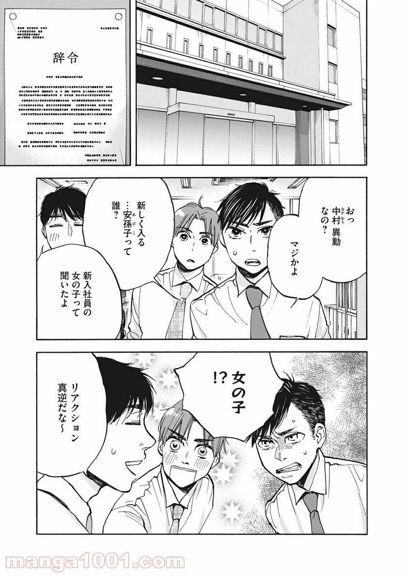 Page 0