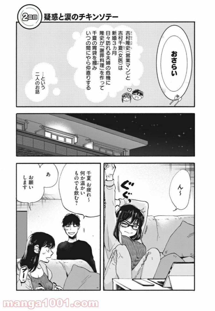Page 0
